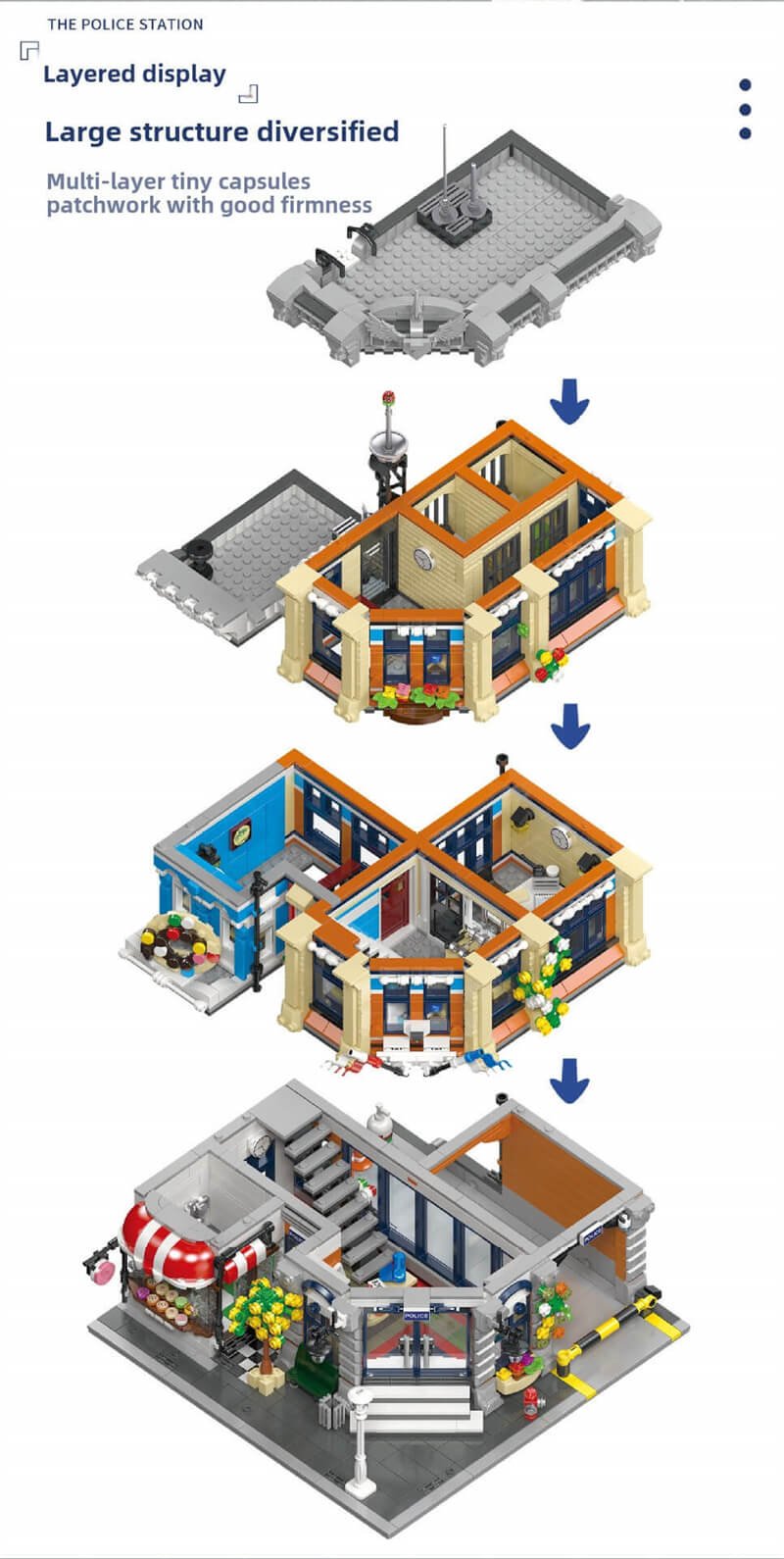 City Police Station and Donut Shop Street Scene Modular Building Block Set