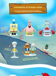 areax spongebob