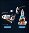 JAKI building block toys, astronaut, space plane, space rocket, space station building block toys 4 in 1