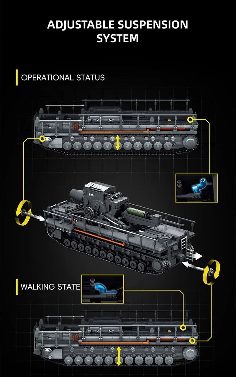 WW II Heavy Karl Mortar Building Block Set, Military Building Block Toy